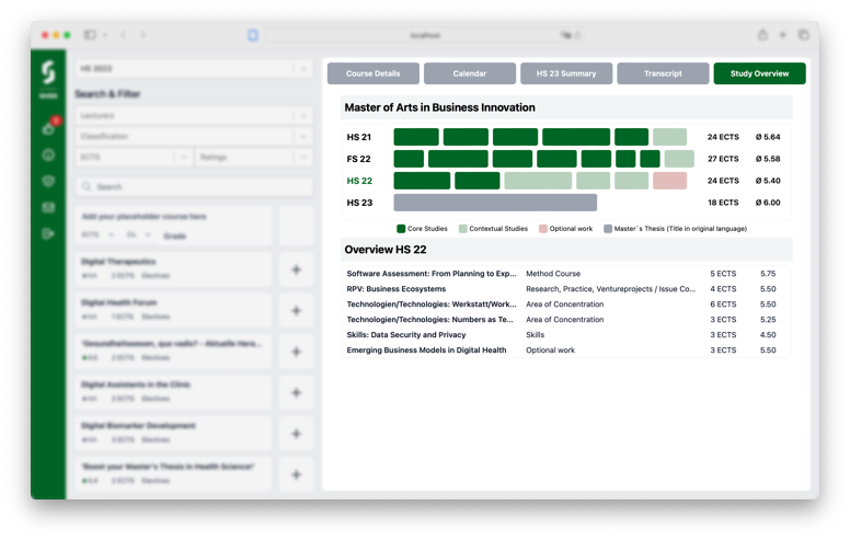Biddit Study Overview