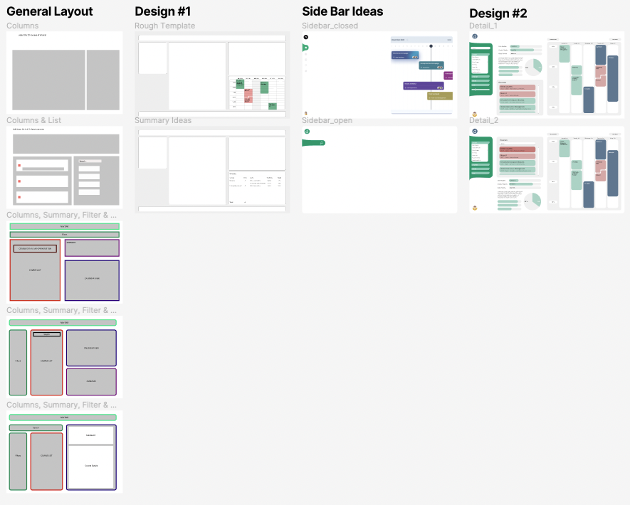 Design Explorations in Figma